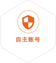 洮南到葡萄牙国际快递